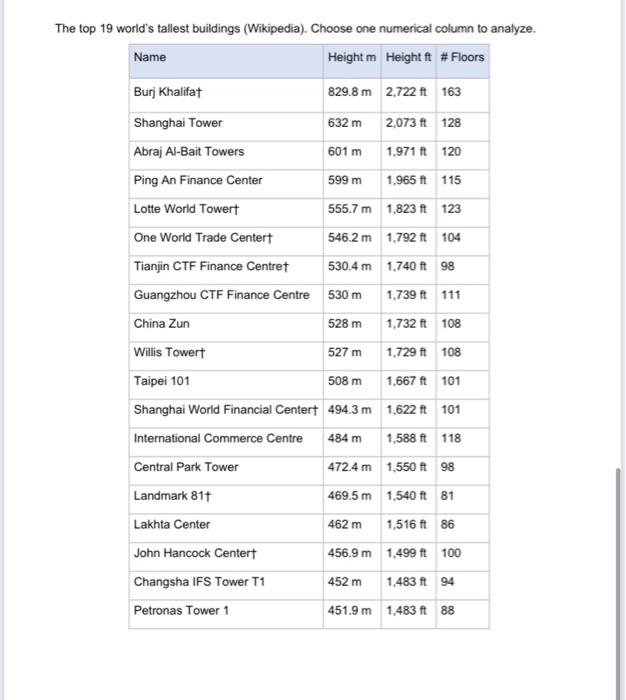 about the problems on this Unit Checkpoint. I also understand that I