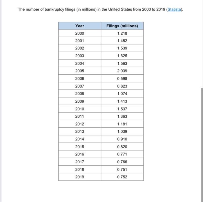 cannot copy anyone else's work. By printing my name below. I am