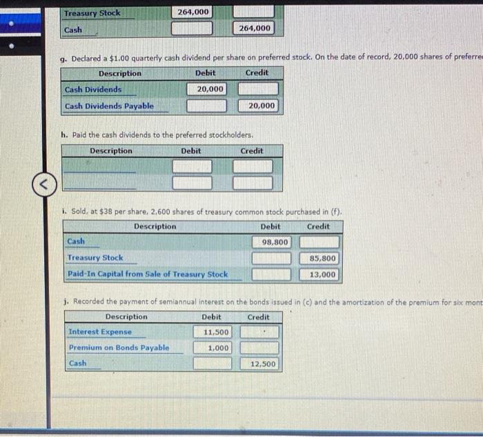 the dropdown and leave the amount boxes blank. a. Issued 15,000 shares