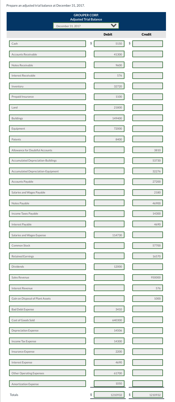 order of liquidity. List Property, Plant and Equipment in order of Land,