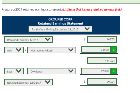 unadjusted trial balance at December 1, 2017, is presented below. Debit Credit