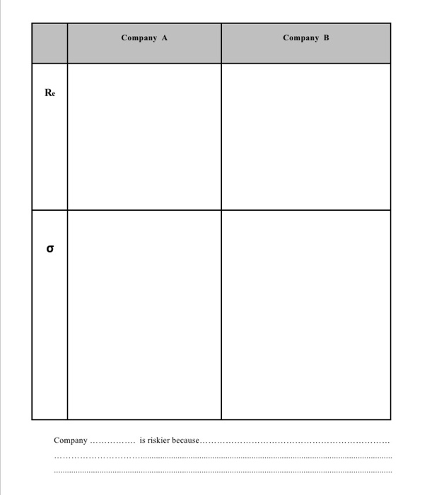 bank. a- Controlling interest rates b- Monetary policy C- Federal Reserve d-