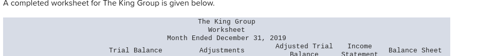 A completed worksheet for The King Group is given below The
