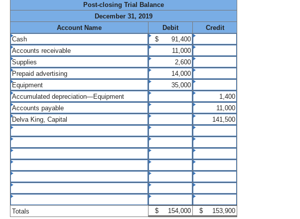 Debit Credit Debit Credit Debit Credit Cash Accounts Receivable 11, Supplies Prepaid