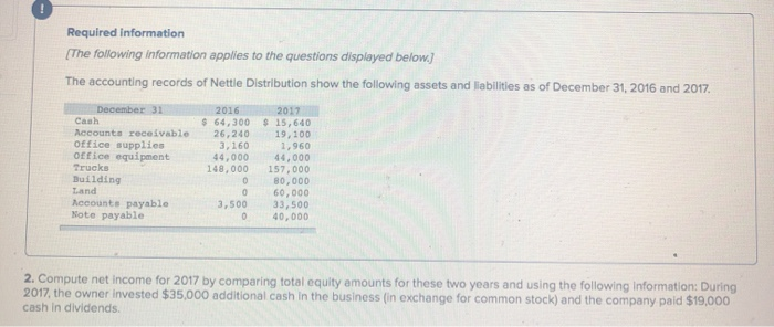  #3 please help me answer this correctly Required information (The following