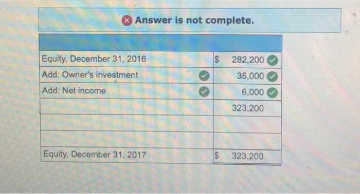 information applies to the questions displayed below) The accounting records of Nettle