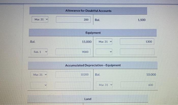 Trial Balance December 31, 2021 Debit Credit $22,700 22,800 $1,500 15,000 Cash