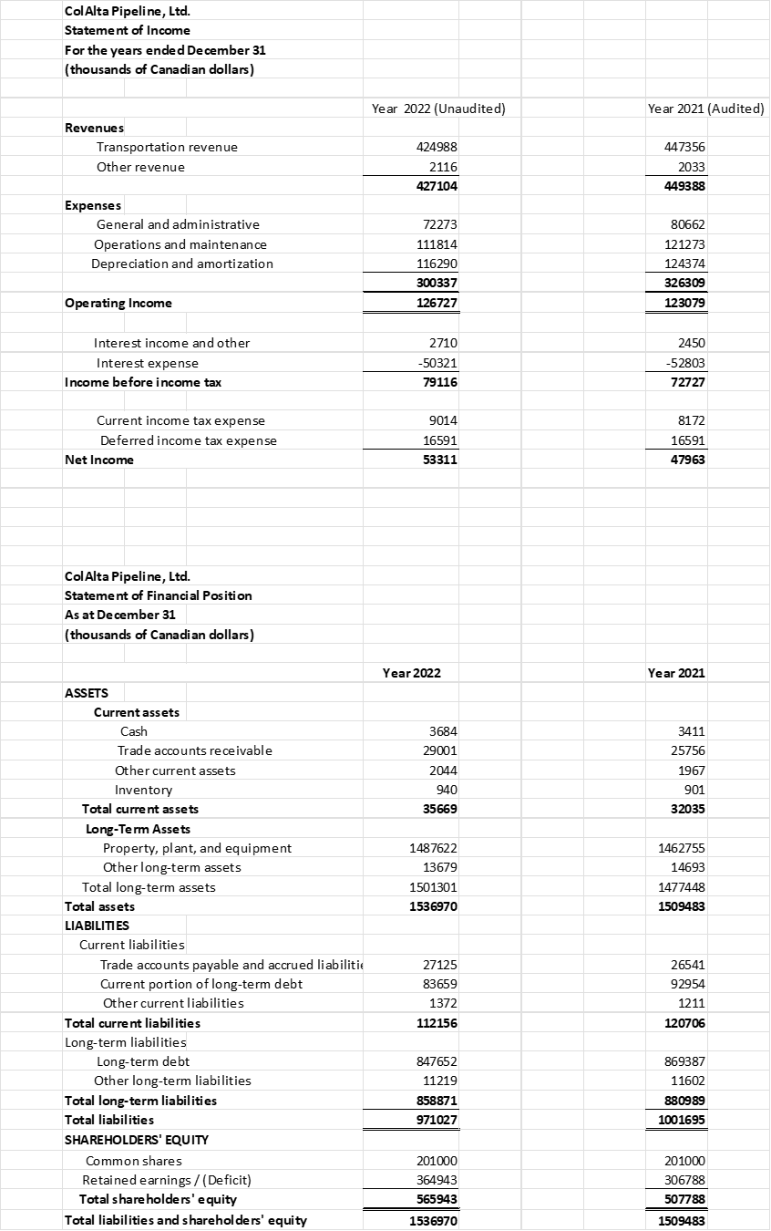 QUESTION Materiality Overall Materiality Prior Year's Materiality (use the same basis
