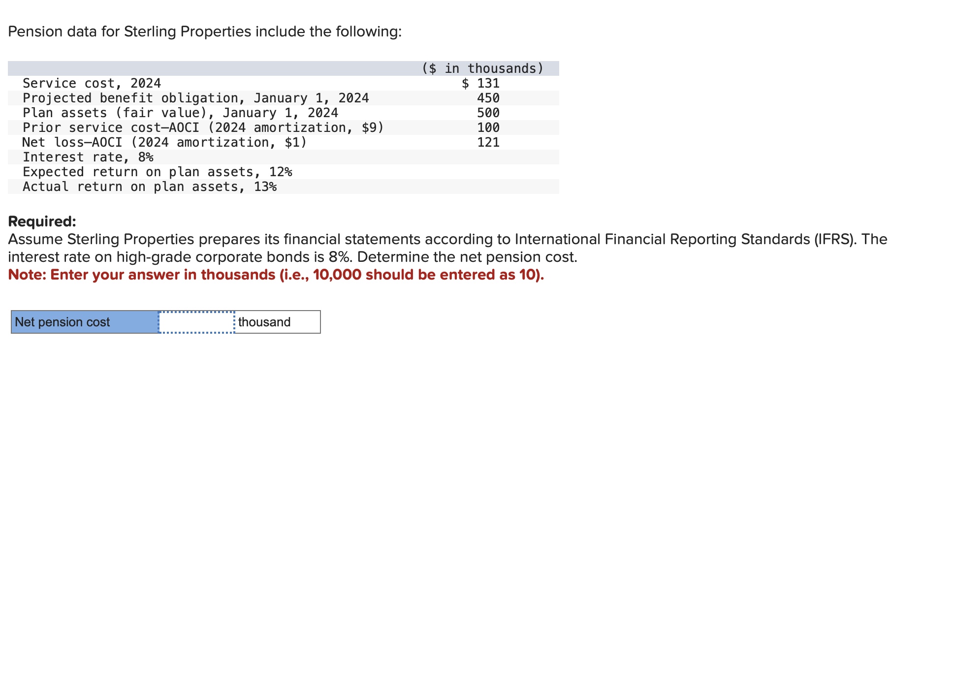  Pension data for Sterling Properties include the following: ($ in thousands)
