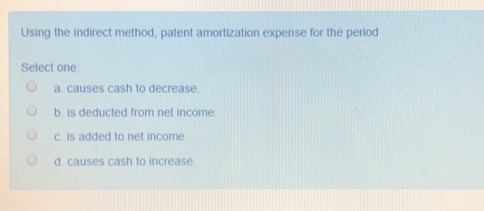  Using the indirect method, patent amortization expense for the period Select