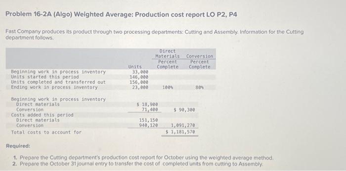  Problem 16-2A (Algo) Weighted Average: Production cost report LO P2, P4