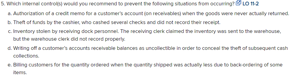  Which internal control(s) would you recommend to prevent the following situations