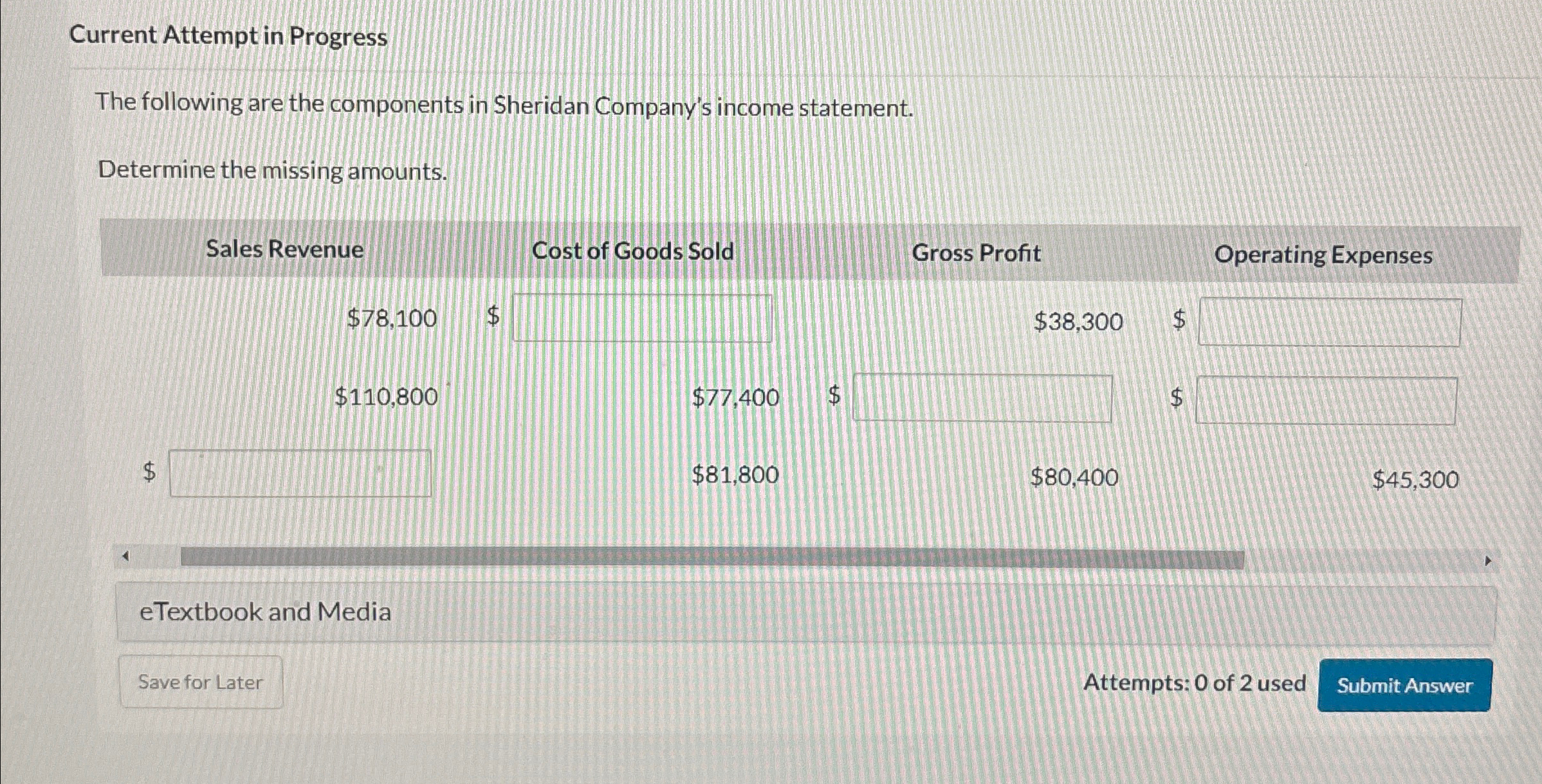  Current Attempt in Progress The following are the components in Sheridan