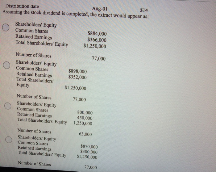 450,000 1,250,000 Number of Shares 70,000 After the stock split, the extract