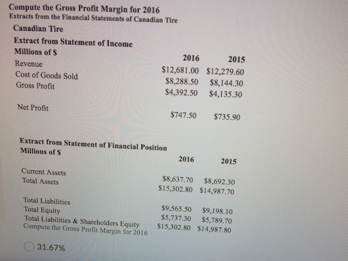 would appear as: $ Shareholders' Equity Common Shares Retained Earnings Total Shareholders'