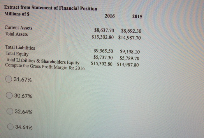 Equity 2,400,000 450,000 2,850,000 Number of Shares 210,000 S Shareholders' Equity Common