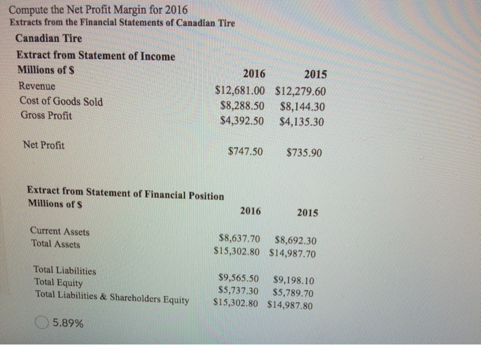 Shares Retained Earnings Total Shareholders' Equity 800,000 450,000 1,250,000 Number of Shares