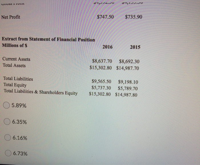 70,000 LUMILLIOLI SIIS Retained Earnings Total Shareholders' Equity 2,400,000 450,000 2,850,000 Number