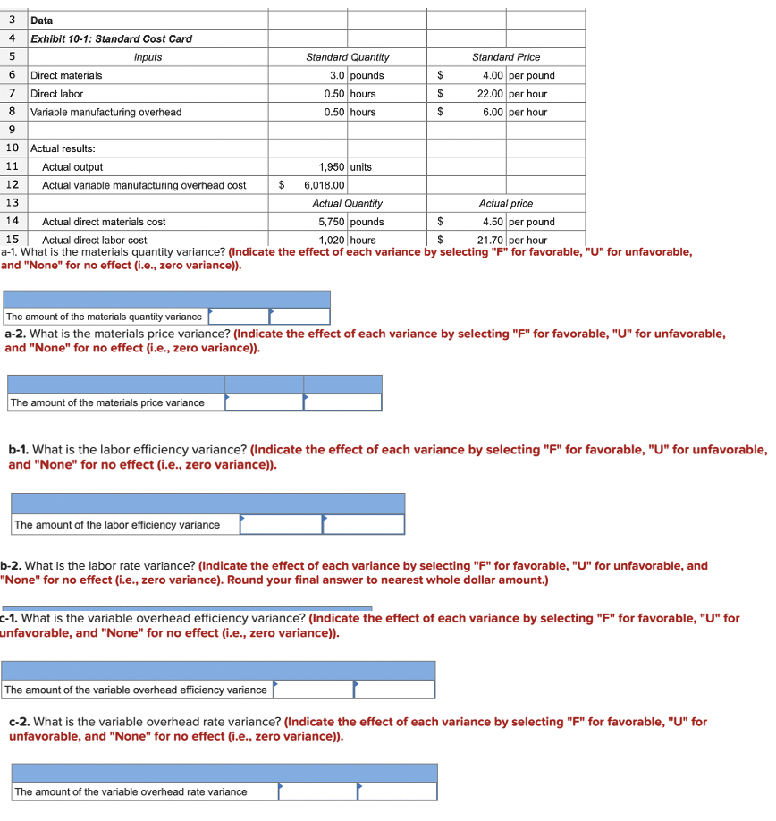 3 Data 5 5 4 Exhibit 10-1: Standard Cost Card 5