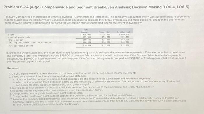  PLEASE ANSWER EACH QUESTION CORRECTLY. IF SO, I WILL LEAVE AN