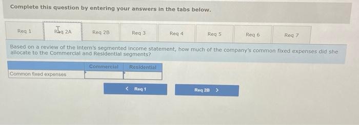 LO6-5] Toxaway Company is a merchandiser with two divislons-Commerclal and Residential. The