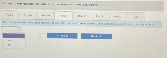 divislonal managers could use to calculate their break-even points and make decisions.