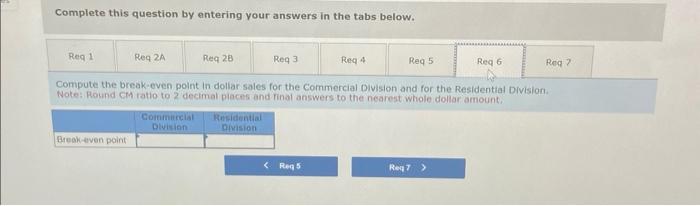 determined Toxowoy's onif variable seiling and administrative expense is a 10% sales