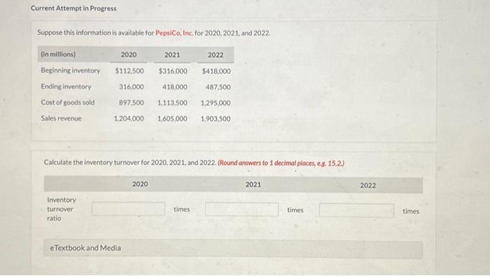  Current Attempt in Progress Suppose this information is available for PepsiCo,