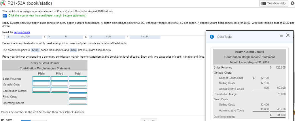 P21-53A (book/static) Question Help * The contribution margin income statement of