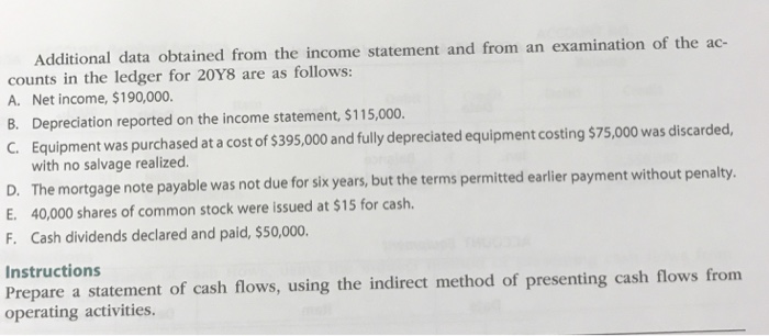 5 The comparative balance sheet of Yellow Dog Enterprises Inc. at December