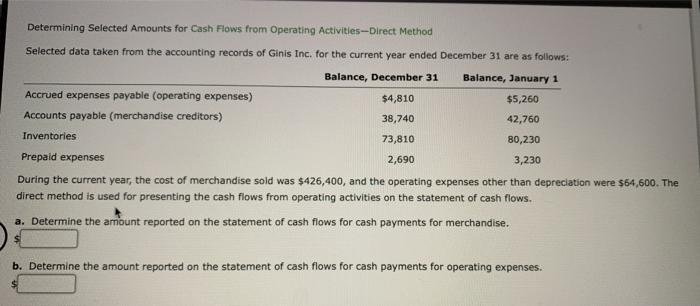  Determining Selected Amounts for Cash Flows from Operating Activities-- Direct Method