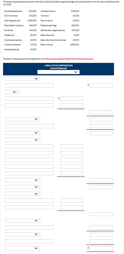  31,2025 : CAPLA VISTA CORPORATION Income statement The following selected accounts