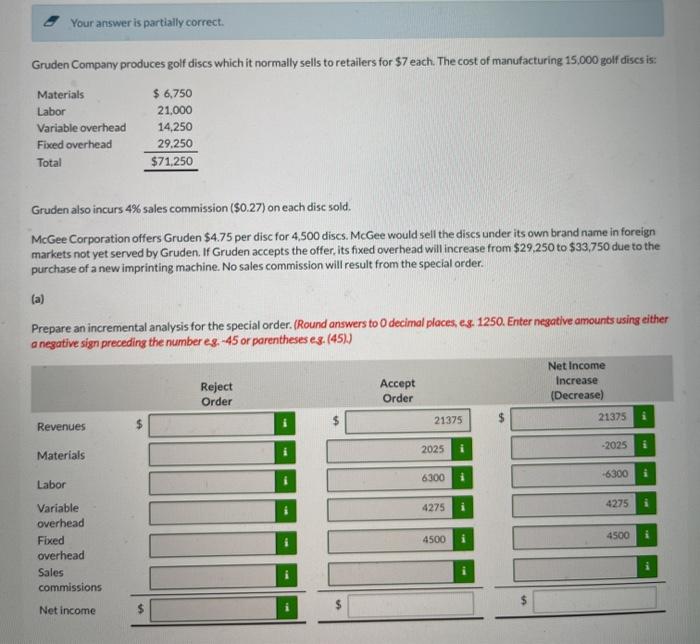 i keep getting the net income wrong :( help! Your answer is