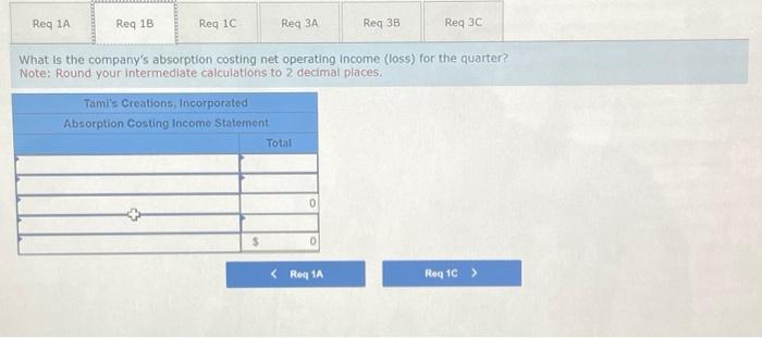 quarter? Note: Round your intermediate calculations to 2 decimal places: Tami Tyler