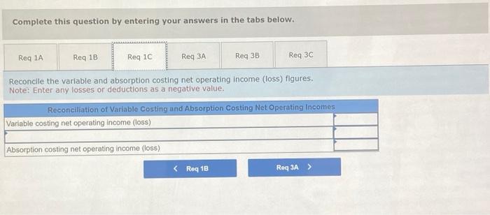 opened Tami's Creations, Incorporated, a small manufocturing company, at the beginning of