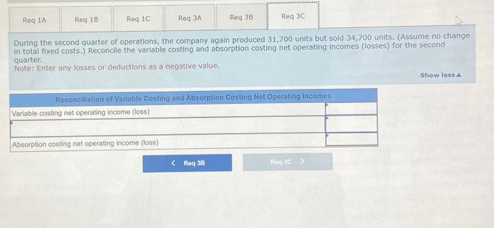 for the first quarter was prepared by a friend who just completed