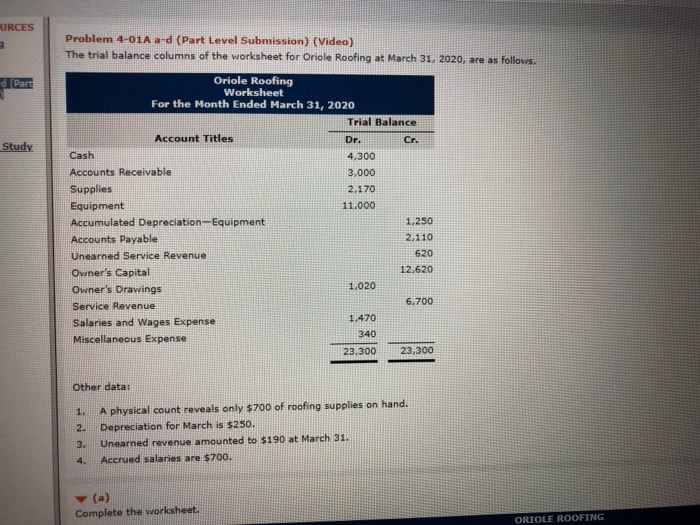  URCES Problem 4-01A a-d (Part Level Submission) (Video) The trial balance