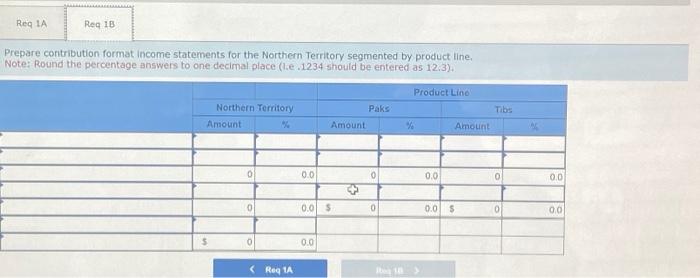 format income statement for June is as follows: Management wants to improve