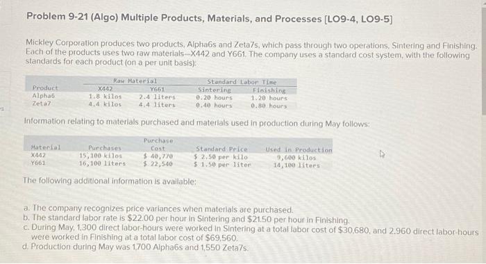  Problem 9-21 (Algo) Multiple Products, Materials, and Processes [LO9-4, LO9-5] Mickley