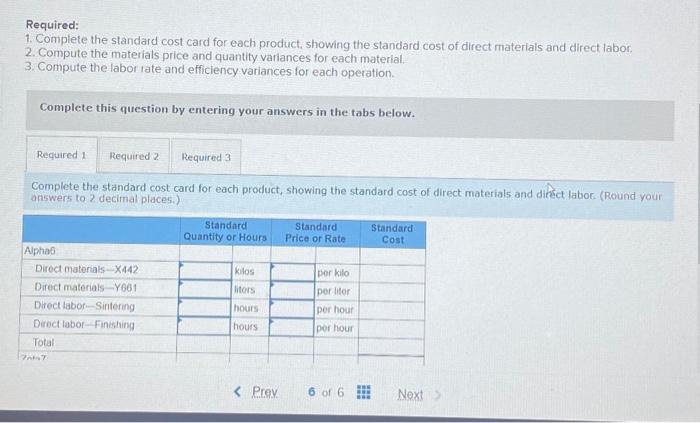 Corporation produces two products, Alpha6s and Zeta7s, which pass through two operations,