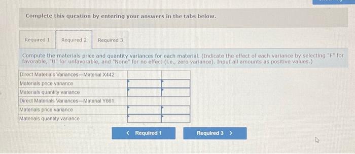 Y661. The company uses a standard cost system, with the following standards