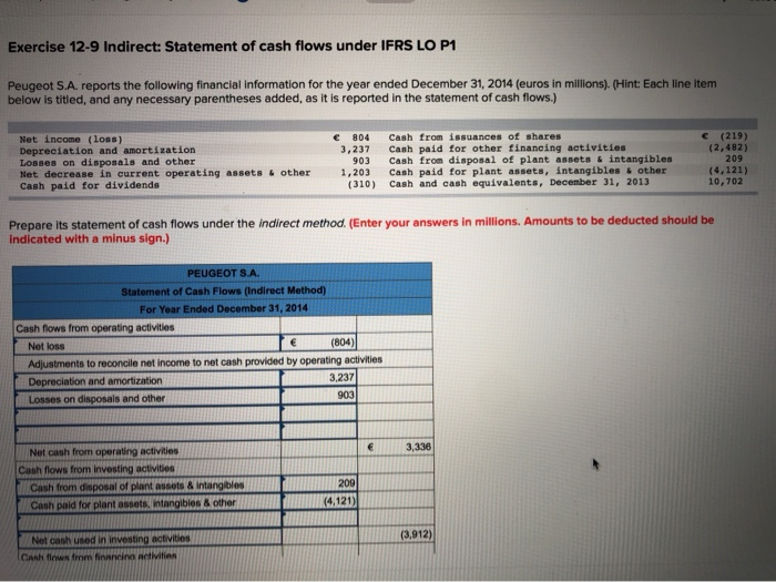  prepare statement of cash flows under the indirect method? Exercise 12-9