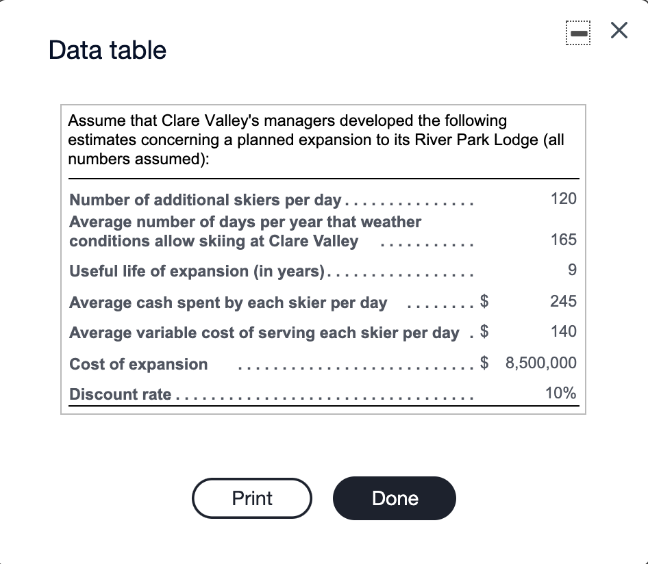 resort, could use capital budgeting to decide whether the $8.5 million River