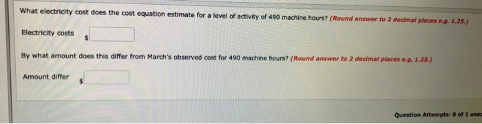 of Ivanhoe Industries has collected the following monthly expense data for analyzing