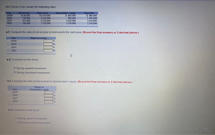  JAS Clocks Corp. shows the following data: Shareholders' equity $ 850.000