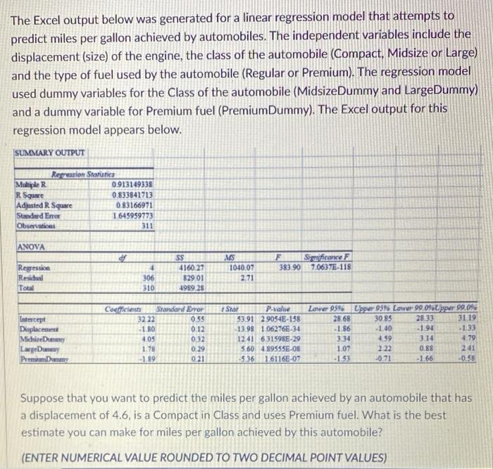  The Excel output below was generated for a linear regression model