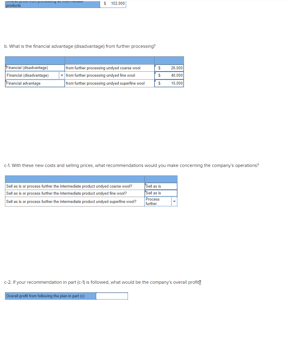 In industries that process joint products, the costs of the raw materials