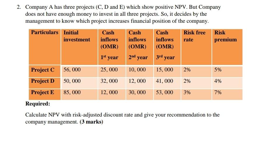2. Company A has three projects (C, D and E) which