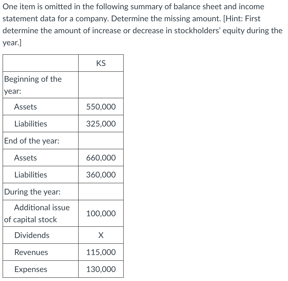 solve for X, please show work One item is omitted in