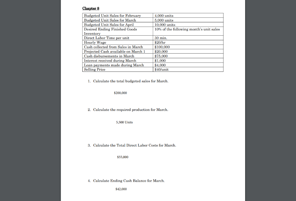 please show steps. correct answers are given. thanks! Chapter 8 4.000 units